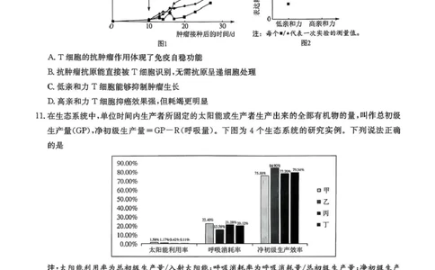 湖南省湘东教学联盟2025年11月高三联考生物_251108湖南省湘东教学联盟2026届高三上学期11月联考