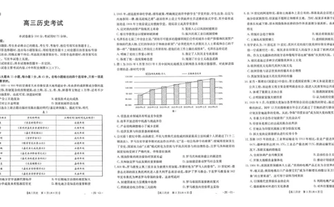 江西省2026届高三上学期11月联考（JX）历史_2025年12月_251203江西省金太阳2026届高三上学期11月联考（JX）