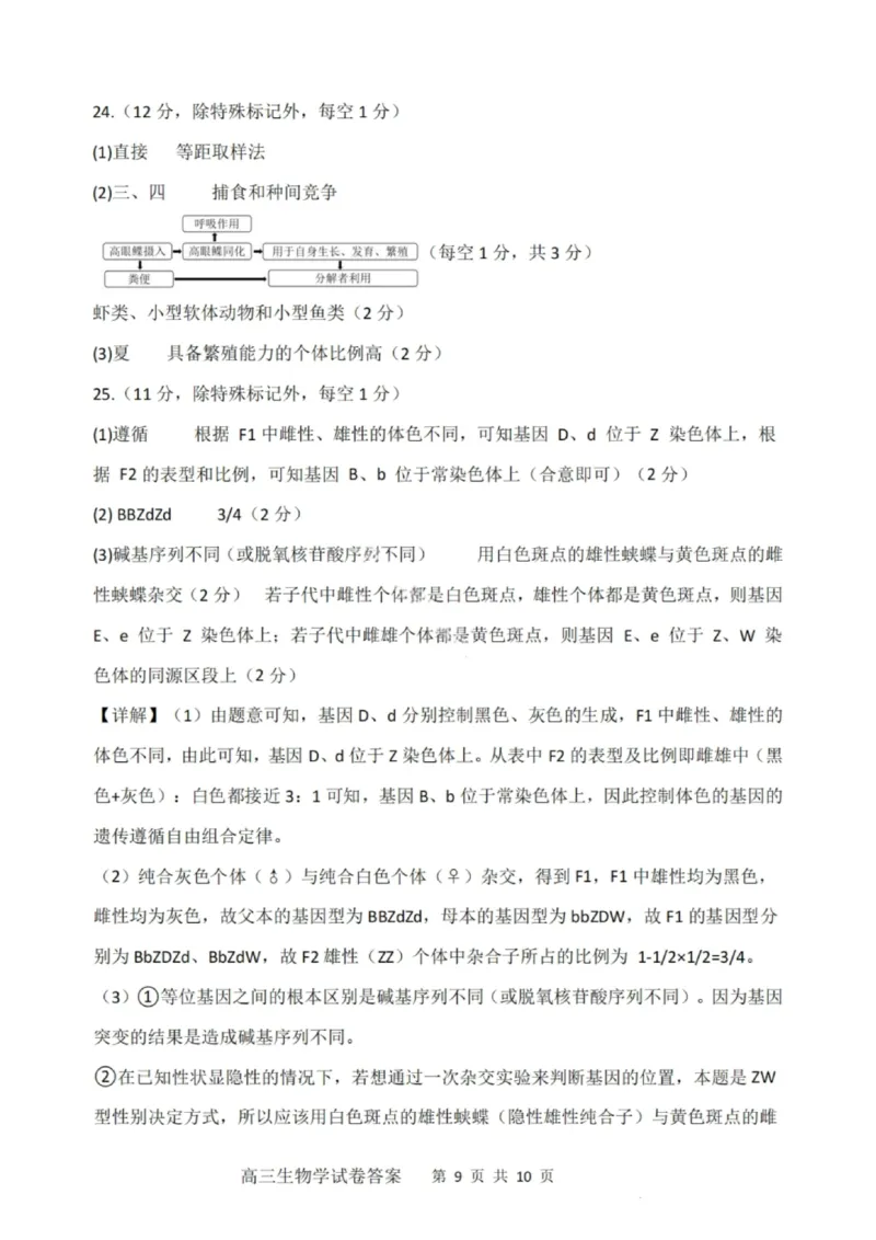 大连滨城高中联盟2025-2026学年度上学期高三期中Ⅱ考试生物答案_2025年12月_251205大连滨城高中联盟2025-2026学年度上学期高三期中Ⅱ考试（全科）