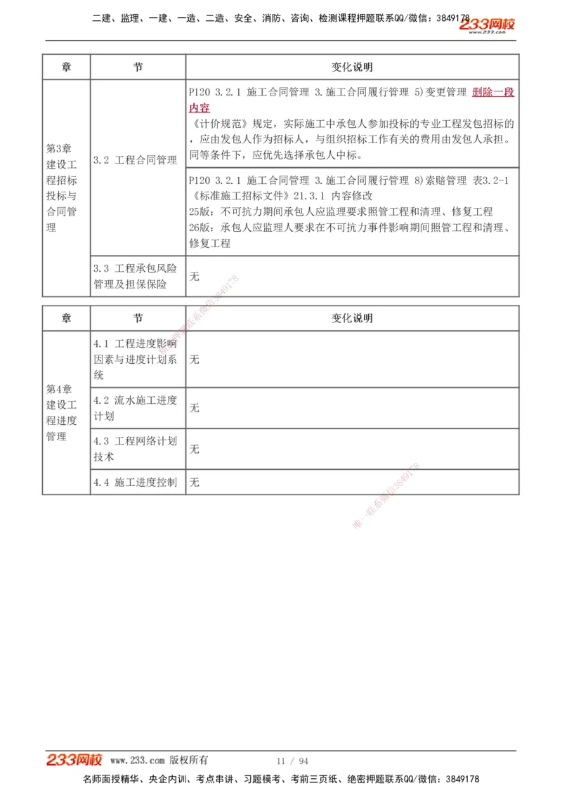 1-13_2026年一级建造师_2026年一建管理_2026年一建管理SVIP_2026一建管理SVIP_02-基础精讲✿高端面授✿深度强化_10-2026年一建管理-233网校-教材精讲班-赵春晓推荐_讲义