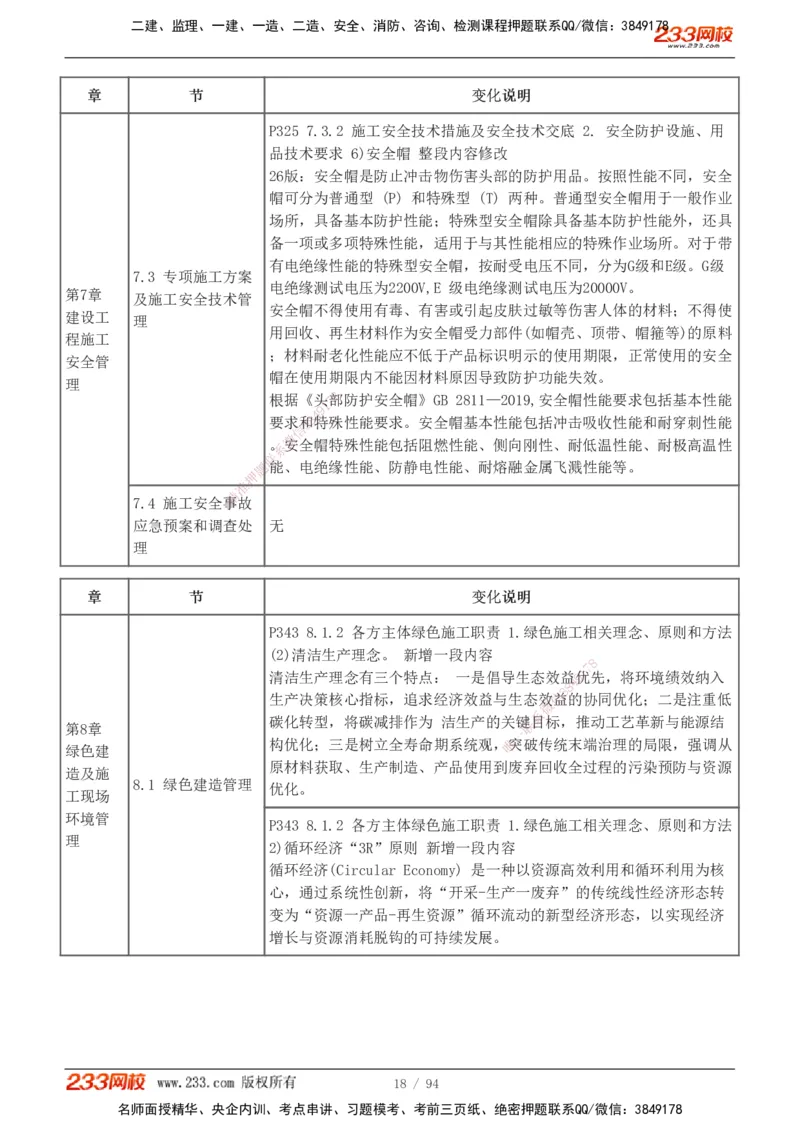 1-13_2026年一级建造师_2026年一建管理_2026年一建管理SVIP_2026一建管理SVIP_02-基础精讲✿高端面授✿深度强化_10-2026年一建管理-233网校-教材精讲班-赵春晓推荐_讲义