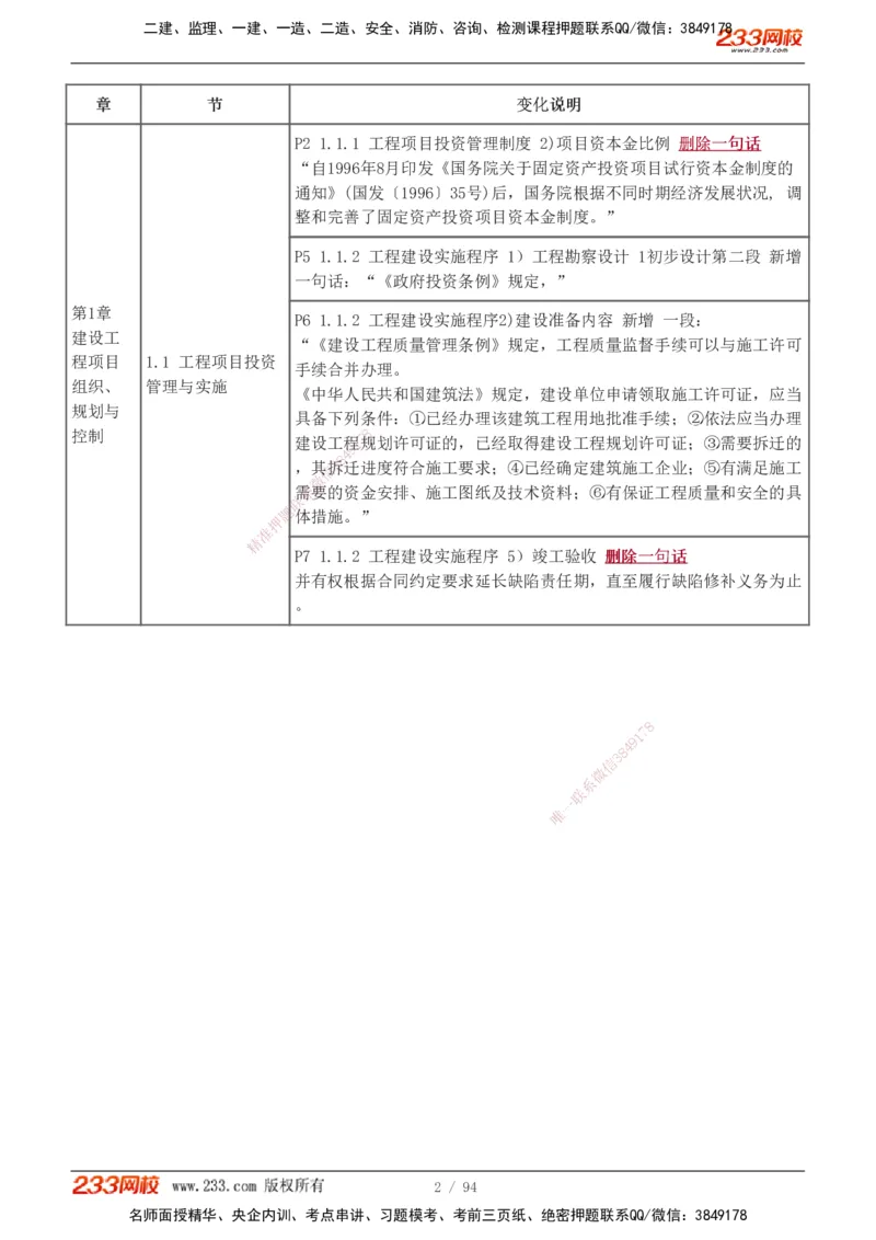 1-13_2026年一级建造师_2026年一建管理_2026年一建管理SVIP_2026一建管理SVIP_02-基础精讲✿高端面授✿深度强化_10-2026年一建管理-233网校-教材精讲班-赵春晓推荐_讲义