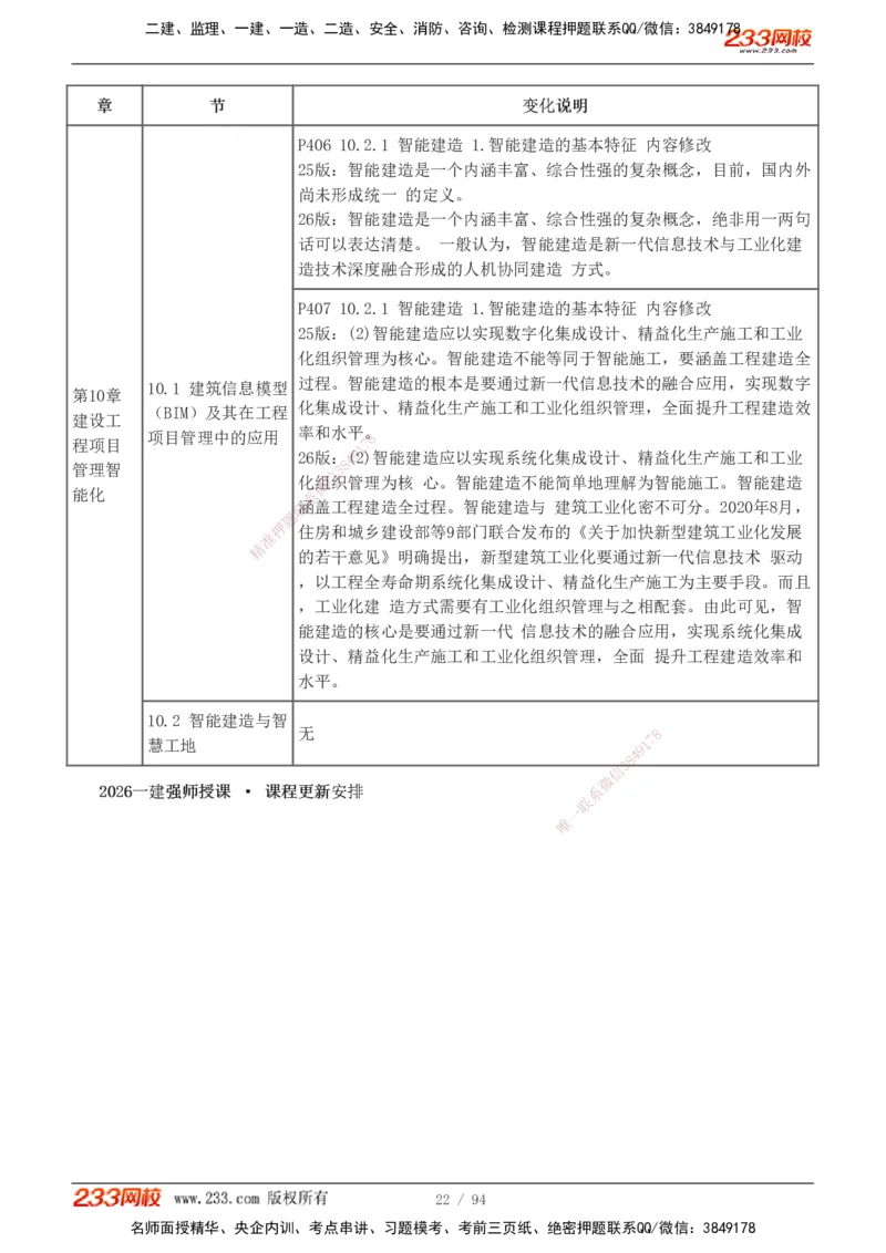 1-13_2026年一级建造师_2026年一建管理_2026年一建管理SVIP_2026一建管理SVIP_02-基础精讲✿高端面授✿深度强化_10-2026年一建管理-233网校-教材精讲班-赵春晓推荐_讲义