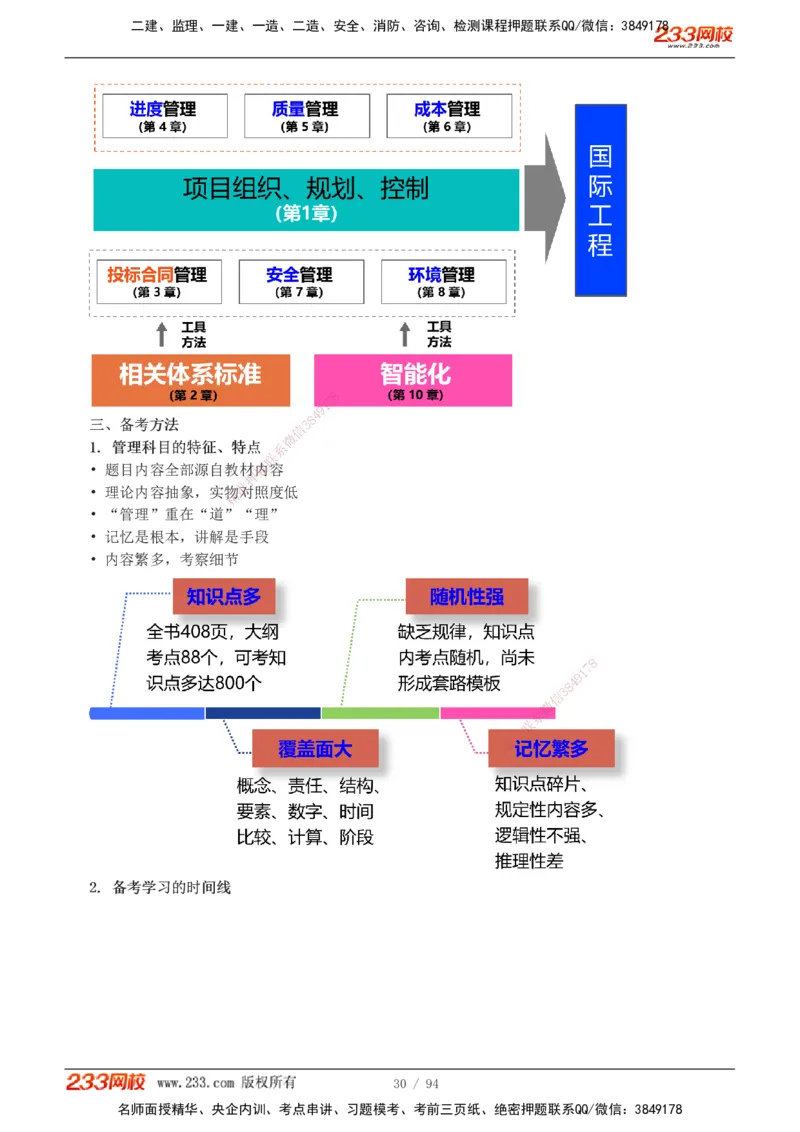 1-13_2026年一级建造师_2026年一建管理_2026年一建管理SVIP_2026一建管理SVIP_02-基础精讲✿高端面授✿深度强化_10-2026年一建管理-233网校-教材精讲班-赵春晓推荐_讲义