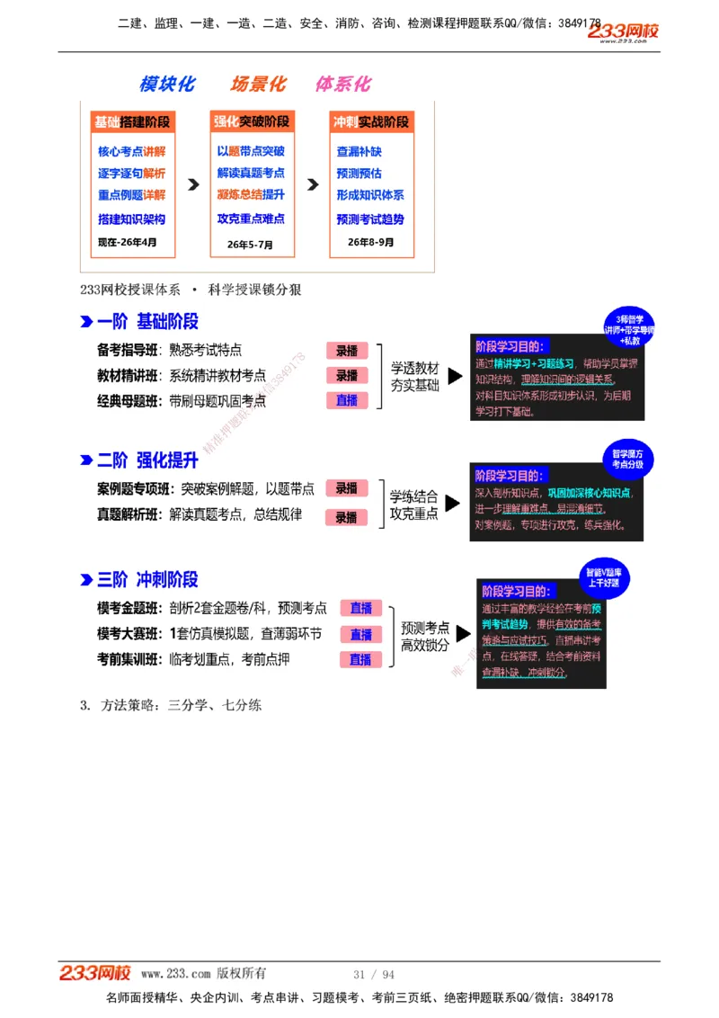 1-13_2026年一级建造师_2026年一建管理_2026年一建管理SVIP_2026一建管理SVIP_02-基础精讲✿高端面授✿深度强化_10-2026年一建管理-233网校-教材精讲班-赵春晓推荐_讲义