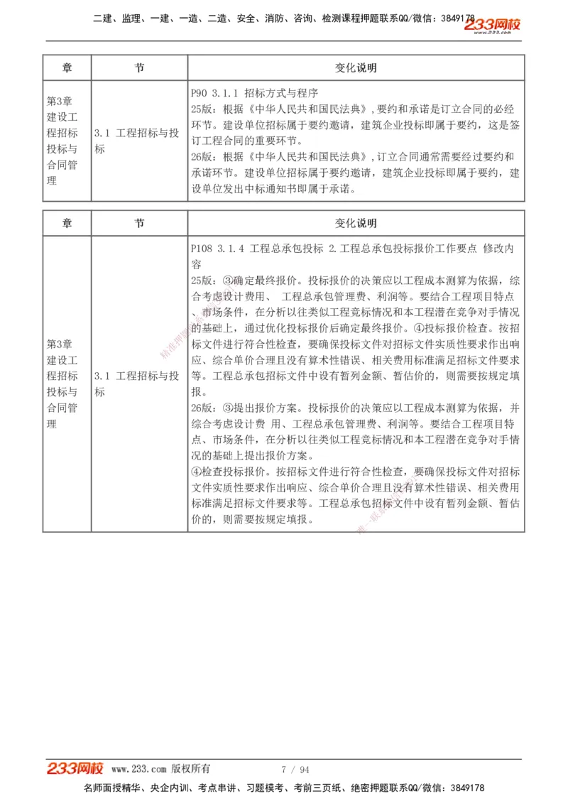 1-13_2026年一级建造师_2026年一建管理_2026年一建管理SVIP_2026一建管理SVIP_02-基础精讲✿高端面授✿深度强化_10-2026年一建管理-233网校-教材精讲班-赵春晓推荐_讲义