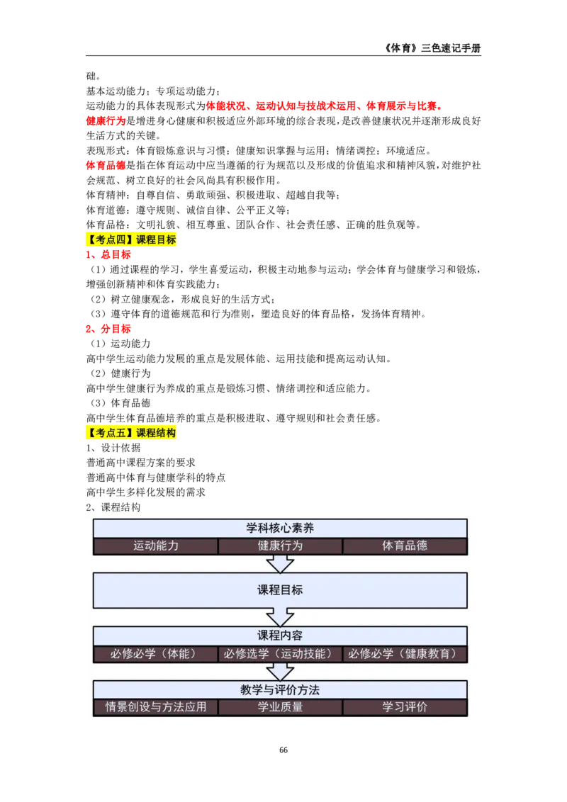 教师资格《（高中）体育与健康》三色速记手册_4-教培资料-26年最新资料-同步更新_初中高中教资_03科三专项（进去保存报考的学科即可）_03科三初高中三色笔记（无水印版）_高中