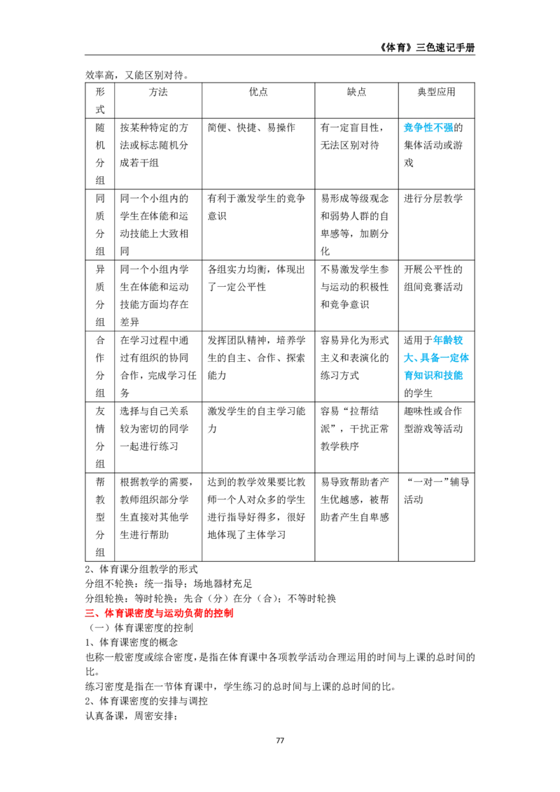教师资格《（高中）体育与健康》三色速记手册_4-教培资料-26年最新资料-同步更新_初中高中教资_03科三专项（进去保存报考的学科即可）_03科三初高中三色笔记（无水印版）_高中