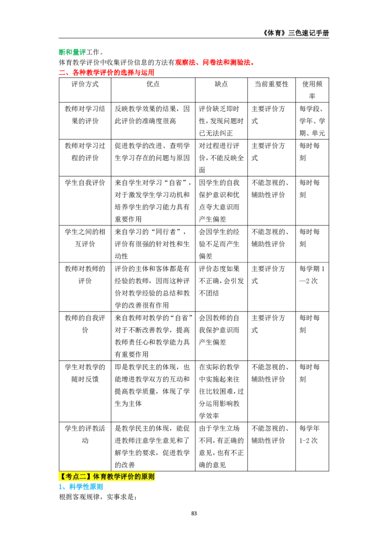 教师资格《（高中）体育与健康》三色速记手册_4-教培资料-26年最新资料-同步更新_初中高中教资_03科三专项（进去保存报考的学科即可）_03科三初高中三色笔记（无水印版）_高中