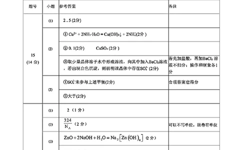 化学试卷答案_2025年7月_250703江西省赣州市2024-2025学年度第二学期高二年级期末考试（全科）_江西省赣州市2024-2025学年度第二学期高二年级期末考试化学