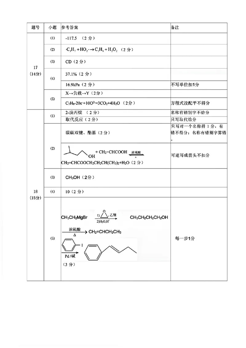 化学试卷答案_2025年7月_250703江西省赣州市2024-2025学年度第二学期高二年级期末考试（全科）_江西省赣州市2024-2025学年度第二学期高二年级期末考试化学
