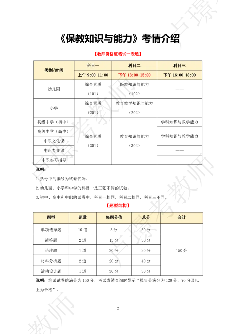 幼儿科二抢分包_4-教培资料-26年最新资料-同步更新_初中高中教资_2025下中学教资笔试_中学冲刺急救包_11.卢姨25下教资资料合集_25下：卢姨考前抢分包