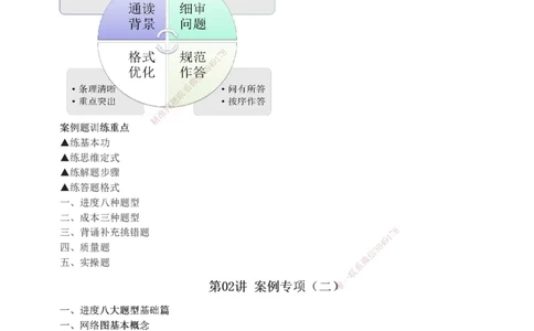 1-19_2026年一级建造师_2026年一建通信_2025年一建通信SVIP_04-冲刺串讲✿考点强化✿小灶集训_05-通信《案例专项班》杨鹏233推荐