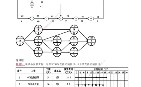 1-19_2026年一级建造师_2026年一建通信_2025年一建通信SVIP_04-冲刺串讲✿考点强化✿小灶集训_05-通信《案例专项班》杨鹏233推荐