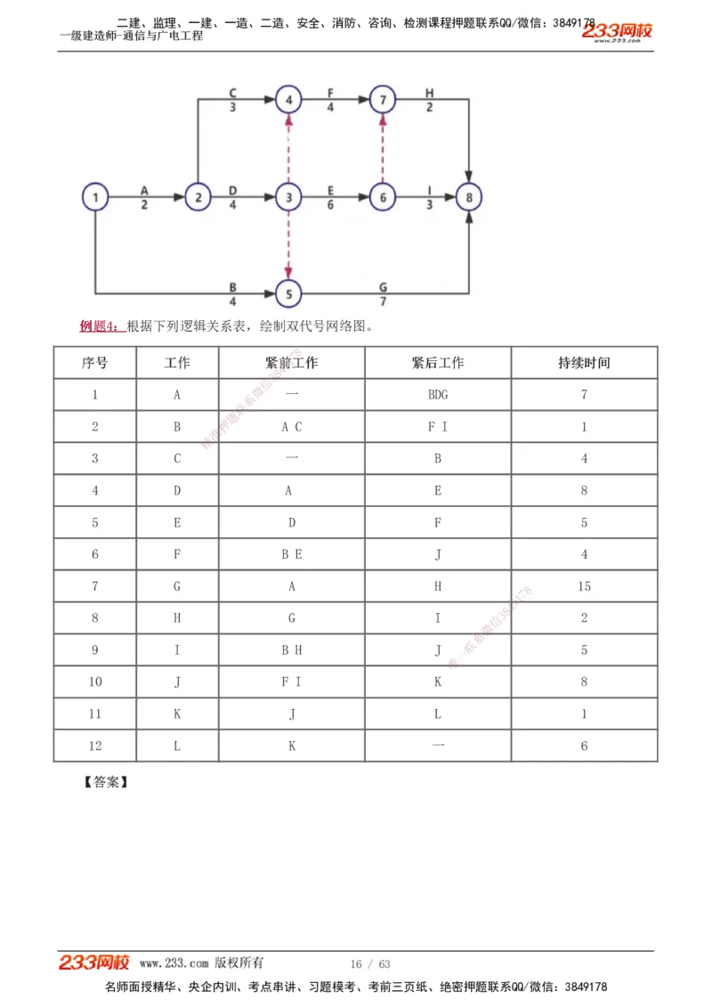1-19_2026年一级建造师_2026年一建通信_2025年一建通信SVIP_04-冲刺串讲✿考点强化✿小灶集训_05-通信《案例专项班》杨鹏233推荐