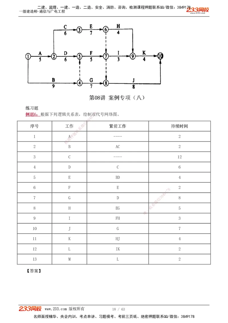 1-19_2026年一级建造师_2026年一建通信_2025年一建通信SVIP_04-冲刺串讲✿考点强化✿小灶集训_05-通信《案例专项班》杨鹏233推荐