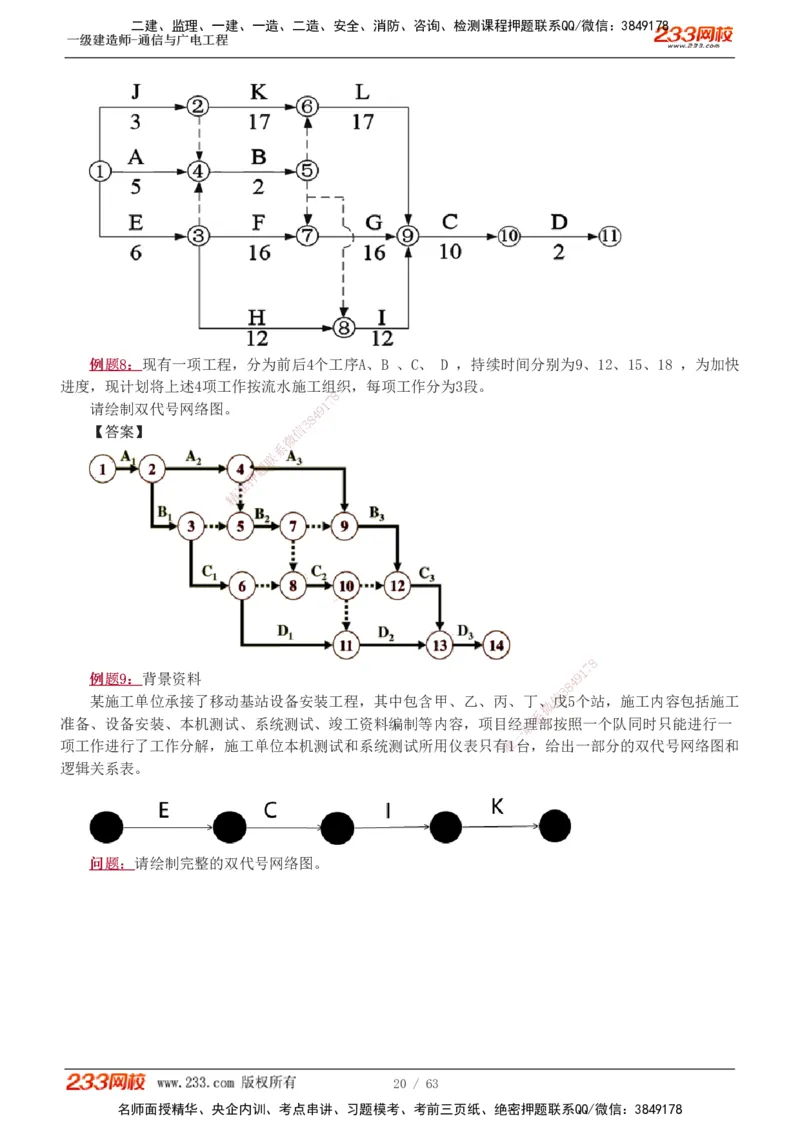 1-19_2026年一级建造师_2026年一建通信_2025年一建通信SVIP_04-冲刺串讲✿考点强化✿小灶集训_05-通信《案例专项班》杨鹏233推荐