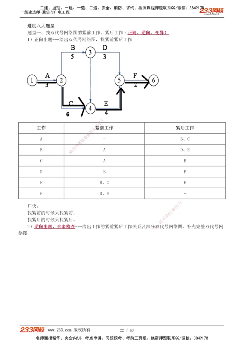 1-19_2026年一级建造师_2026年一建通信_2025年一建通信SVIP_04-冲刺串讲✿考点强化✿小灶集训_05-通信《案例专项班》杨鹏233推荐