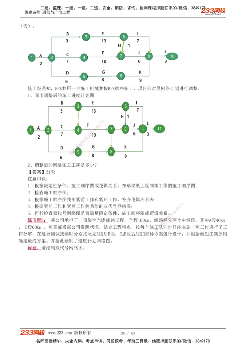 1-19_2026年一级建造师_2026年一建通信_2025年一建通信SVIP_04-冲刺串讲✿考点强化✿小灶集训_05-通信《案例专项班》杨鹏233推荐
