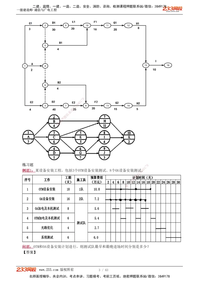 1-19_2026年一级建造师_2026年一建通信_2025年一建通信SVIP_04-冲刺串讲✿考点强化✿小灶集训_05-通信《案例专项班》杨鹏233推荐