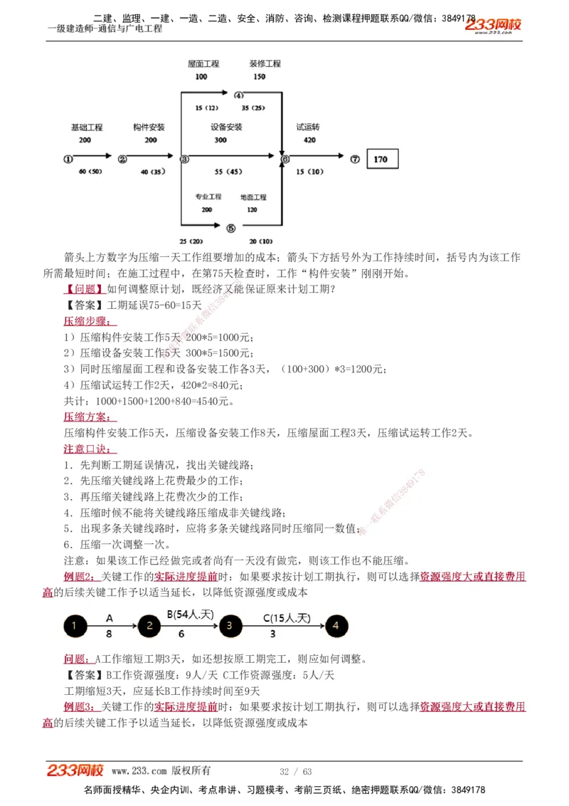 1-19_2026年一级建造师_2026年一建通信_2025年一建通信SVIP_04-冲刺串讲✿考点强化✿小灶集训_05-通信《案例专项班》杨鹏233推荐
