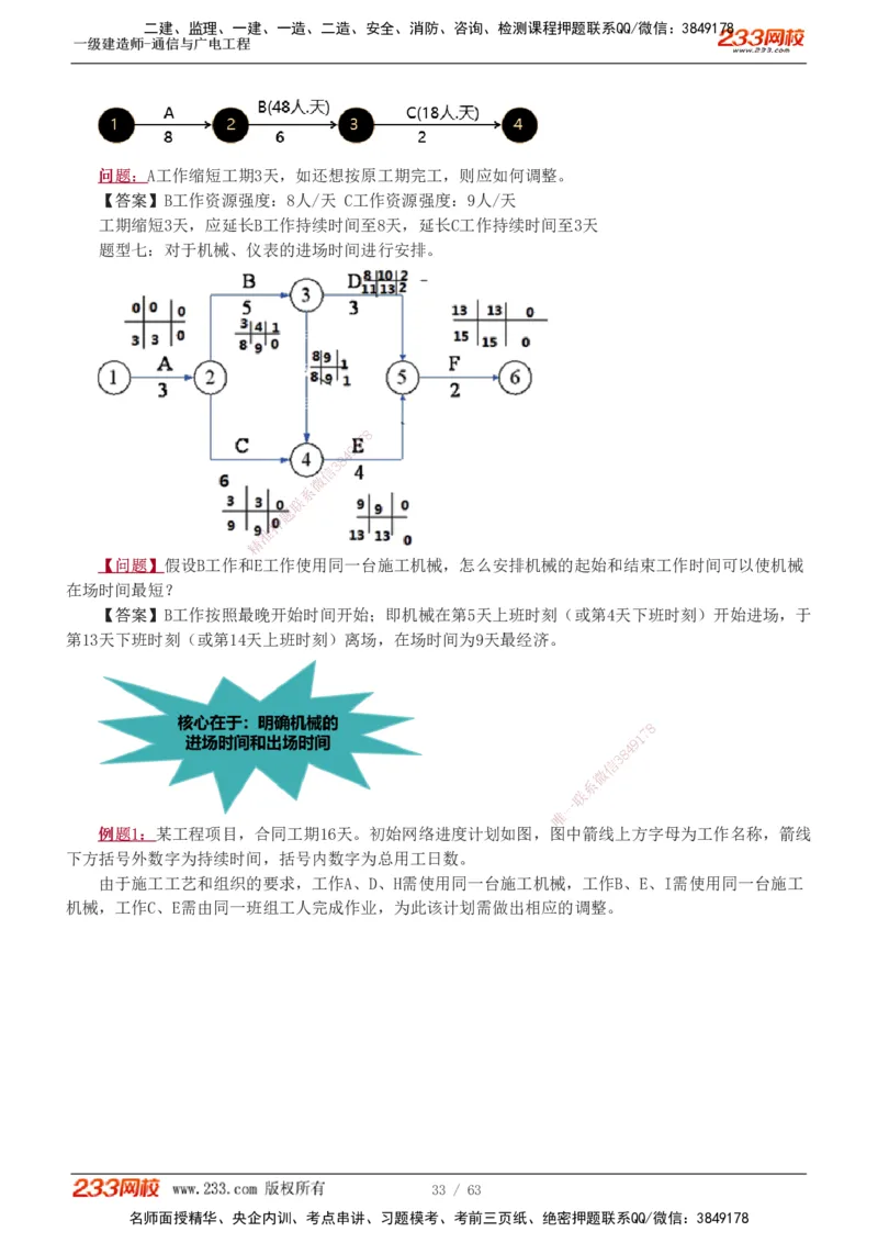 1-19_2026年一级建造师_2026年一建通信_2025年一建通信SVIP_04-冲刺串讲✿考点强化✿小灶集训_05-通信《案例专项班》杨鹏233推荐
