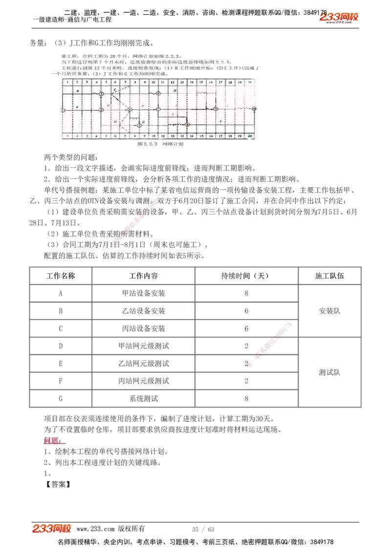 1-19_2026年一级建造师_2026年一建通信_2025年一建通信SVIP_04-冲刺串讲✿考点强化✿小灶集训_05-通信《案例专项班》杨鹏233推荐