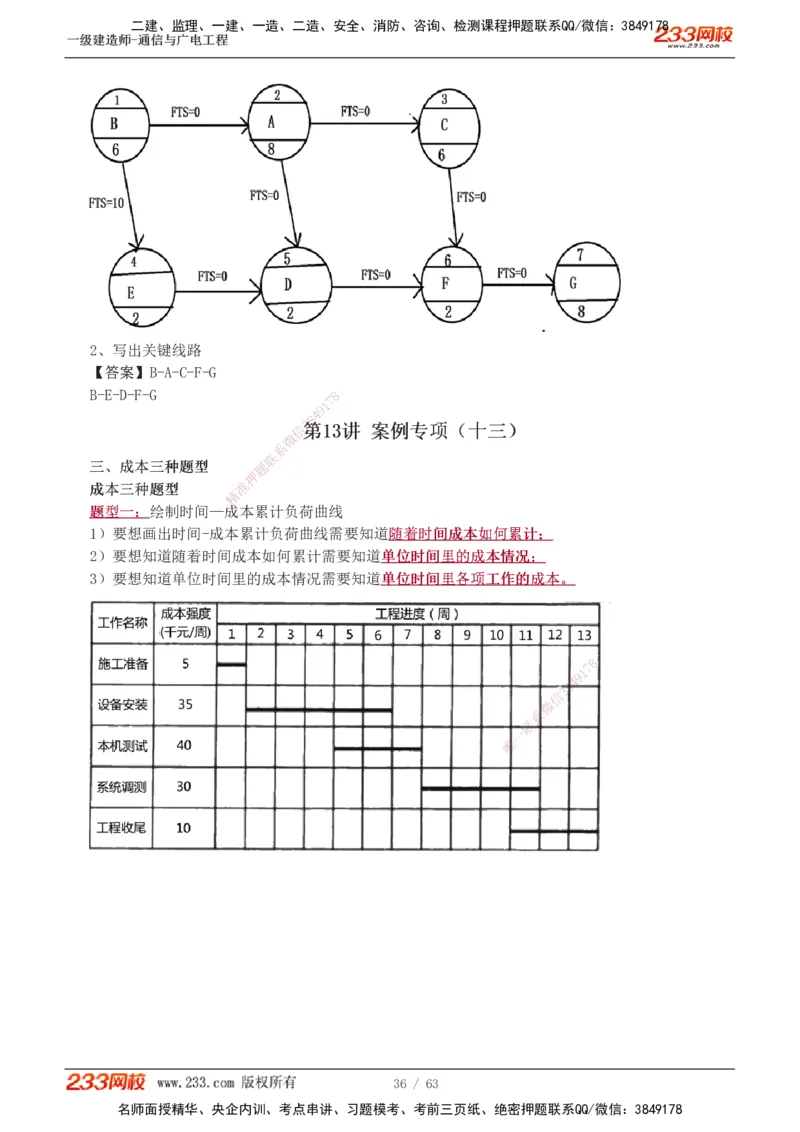 1-19_2026年一级建造师_2026年一建通信_2025年一建通信SVIP_04-冲刺串讲✿考点强化✿小灶集训_05-通信《案例专项班》杨鹏233推荐