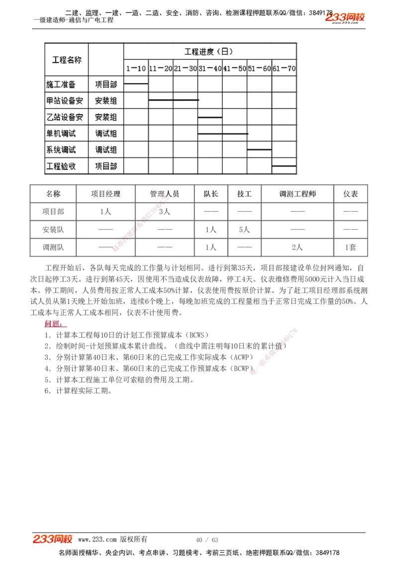 1-19_2026年一级建造师_2026年一建通信_2025年一建通信SVIP_04-冲刺串讲✿考点强化✿小灶集训_05-通信《案例专项班》杨鹏233推荐