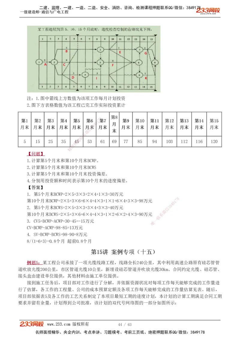 1-19_2026年一级建造师_2026年一建通信_2025年一建通信SVIP_04-冲刺串讲✿考点强化✿小灶集训_05-通信《案例专项班》杨鹏233推荐