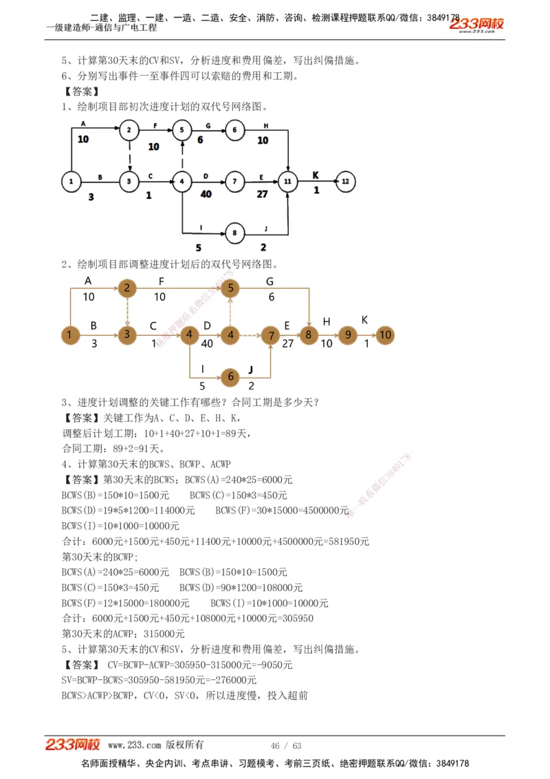 1-19_2026年一级建造师_2026年一建通信_2025年一建通信SVIP_04-冲刺串讲✿考点强化✿小灶集训_05-通信《案例专项班》杨鹏233推荐