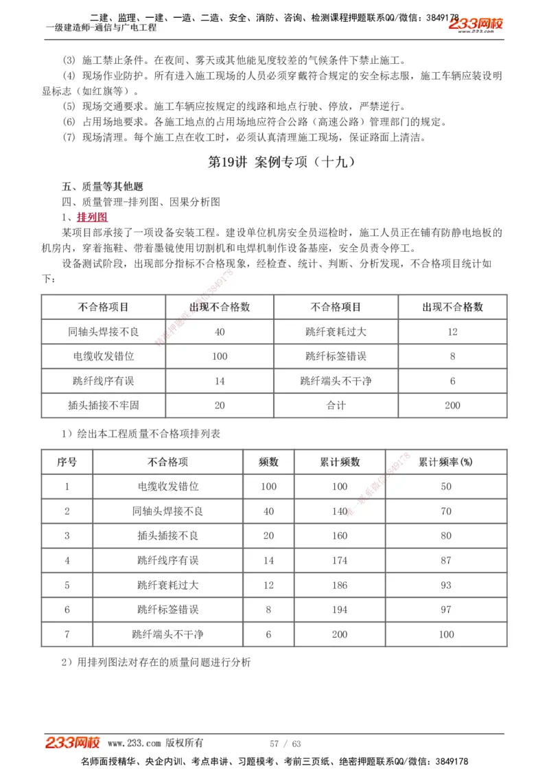 1-19_2026年一级建造师_2026年一建通信_2025年一建通信SVIP_04-冲刺串讲✿考点强化✿小灶集训_05-通信《案例专项班》杨鹏233推荐