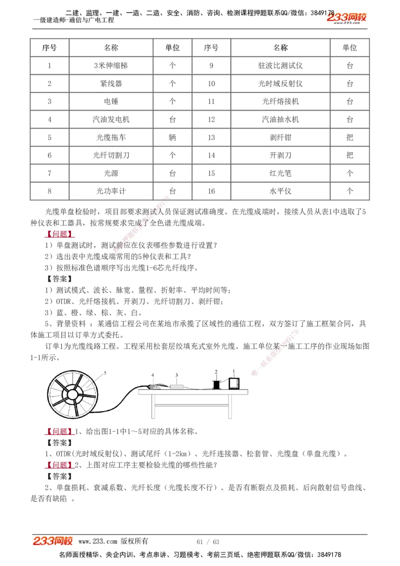 1-19_2026年一级建造师_2026年一建通信_2025年一建通信SVIP_04-冲刺串讲✿考点强化✿小灶集训_05-通信《案例专项班》杨鹏233推荐