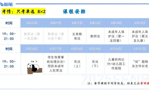 法律法规3-义务教育法-刘洛栖_4-教培资料-26年最新资料-同步更新_小学教资_012025下FB小学系统班_小学25下-综合素质_6.法律法规_讲义