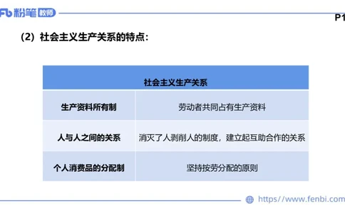 理论精讲-中国特色社会主义2_4-教培资料-26年最新资料-同步更新_科一科二电子资料合集中小幼（笔记真题知识点汇总等）文件多，按需保存_各机构笔记合集（中小幼）推荐