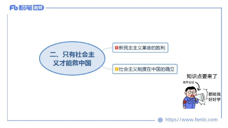 理论精讲-中国特色社会主义2_4-教培资料-26年最新资料-同步更新_科一科二电子资料合集中小幼（笔记真题知识点汇总等）文件多，按需保存_各机构笔记合集（中小幼）推荐