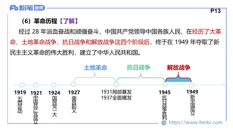 理论精讲-中国特色社会主义2_4-教培资料-26年最新资料-同步更新_科一科二电子资料合集中小幼（笔记真题知识点汇总等）文件多，按需保存_各机构笔记合集（中小幼）推荐