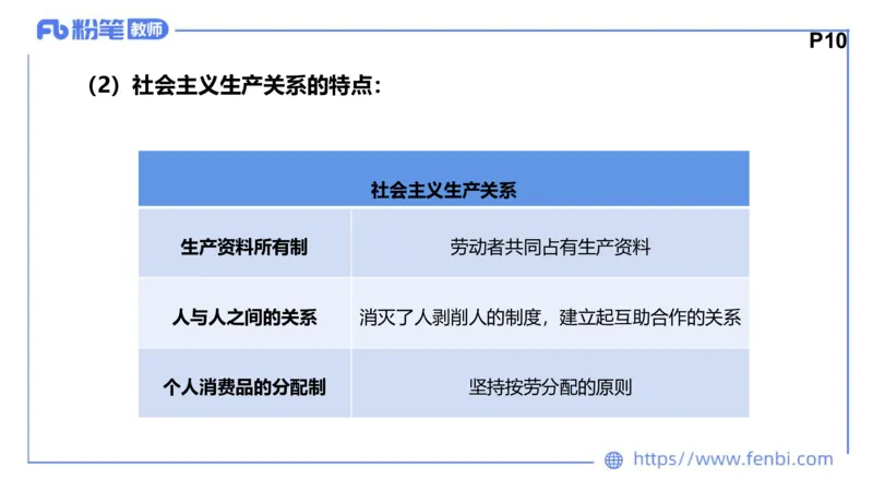理论精讲-中国特色社会主义2_4-教培资料-26年最新资料-同步更新_科一科二电子资料合集中小幼（笔记真题知识点汇总等）文件多，按需保存_各机构笔记合集（中小幼）推荐
