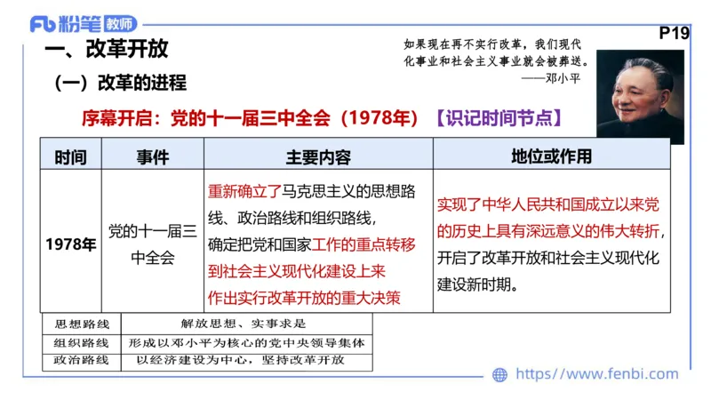 理论精讲-中国特色社会主义2_4-教培资料-26年最新资料-同步更新_科一科二电子资料合集中小幼（笔记真题知识点汇总等）文件多，按需保存_各机构笔记合集（中小幼）推荐