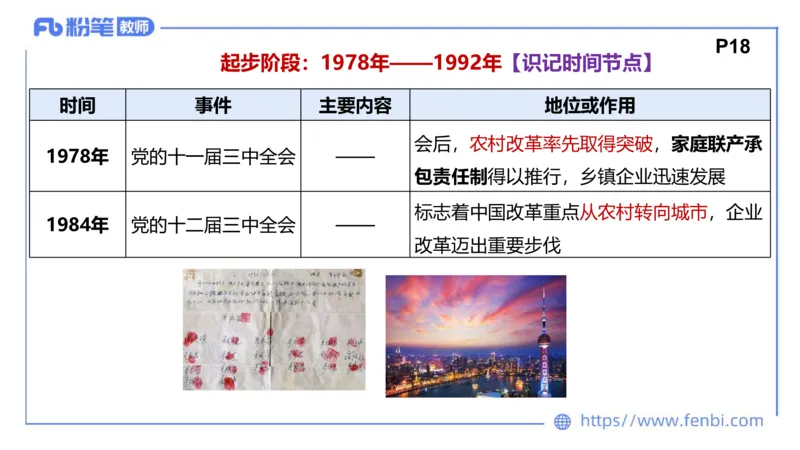 理论精讲-中国特色社会主义2_4-教培资料-26年最新资料-同步更新_科一科二电子资料合集中小幼（笔记真题知识点汇总等）文件多，按需保存_各机构笔记合集（中小幼）推荐