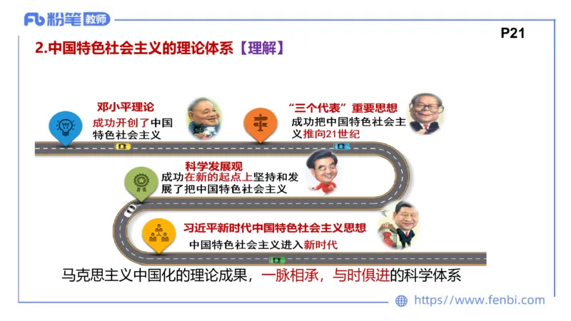 理论精讲-中国特色社会主义2_4-教培资料-26年最新资料-同步更新_科一科二电子资料合集中小幼（笔记真题知识点汇总等）文件多，按需保存_各机构笔记合集（中小幼）推荐
