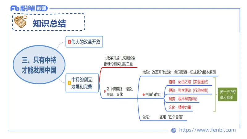 理论精讲-中国特色社会主义2_4-教培资料-26年最新资料-同步更新_科一科二电子资料合集中小幼（笔记真题知识点汇总等）文件多，按需保存_各机构笔记合集（中小幼）推荐