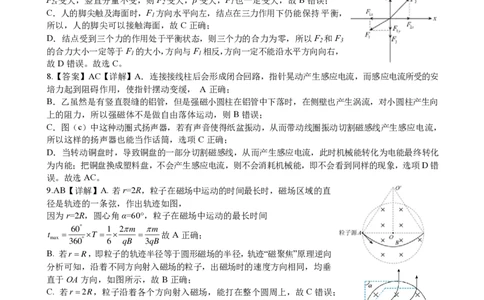 柳铁一中2025届高考适应性训练物理答案_2025年6月_250603广西省柳铁一中2025届高考适应性训练（全科）
