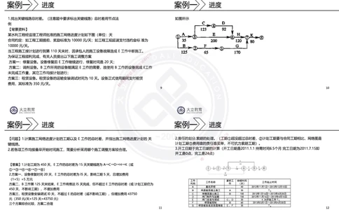 2025一建水利冲刺串讲（孙殿桂）讲义_2026年一级建造师_2026年一建水利_2025年一建水利SVIP_04-冲刺串讲✿考点强化✿小灶集训_61-水利《考前集训班》孙殿贵DL
