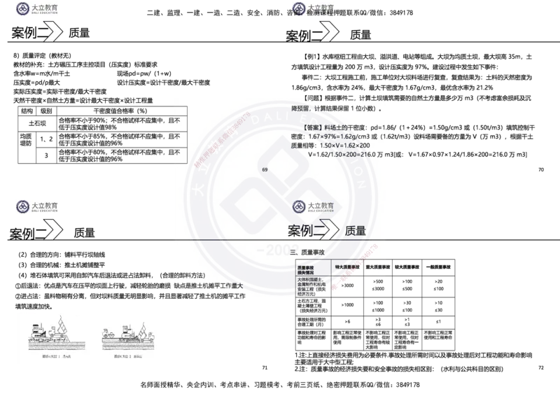 2025一建水利冲刺串讲（孙殿桂）讲义_2026年一级建造师_2026年一建水利_2025年一建水利SVIP_04-冲刺串讲✿考点强化✿小灶集训_61-水利《考前集训班》孙殿贵DL