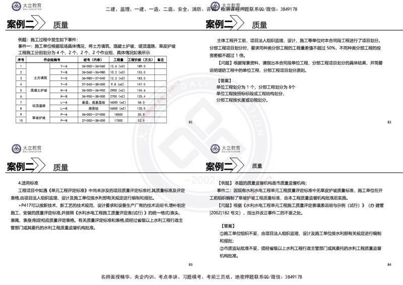 2025一建水利冲刺串讲（孙殿桂）讲义_2026年一级建造师_2026年一建水利_2025年一建水利SVIP_04-冲刺串讲✿考点强化✿小灶集训_61-水利《考前集训班》孙殿贵DL