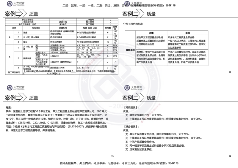 2025一建水利冲刺串讲（孙殿桂）讲义_2026年一级建造师_2026年一建水利_2025年一建水利SVIP_04-冲刺串讲✿考点强化✿小灶集训_61-水利《考前集训班》孙殿贵DL