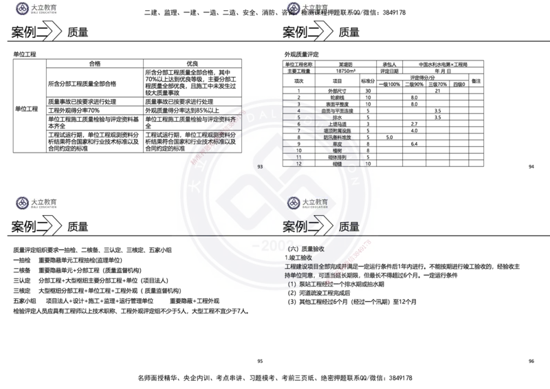 2025一建水利冲刺串讲（孙殿桂）讲义_2026年一级建造师_2026年一建水利_2025年一建水利SVIP_04-冲刺串讲✿考点强化✿小灶集训_61-水利《考前集训班》孙殿贵DL