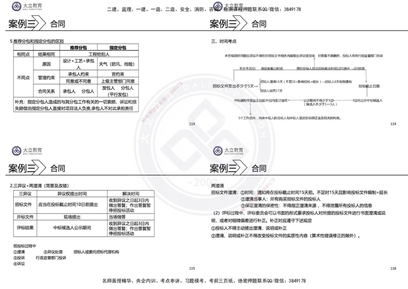 2025一建水利冲刺串讲（孙殿桂）讲义_2026年一级建造师_2026年一建水利_2025年一建水利SVIP_04-冲刺串讲✿考点强化✿小灶集训_61-水利《考前集训班》孙殿贵DL