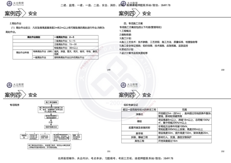 2025一建水利冲刺串讲（孙殿桂）讲义_2026年一级建造师_2026年一建水利_2025年一建水利SVIP_04-冲刺串讲✿考点强化✿小灶集训_61-水利《考前集训班》孙殿贵DL